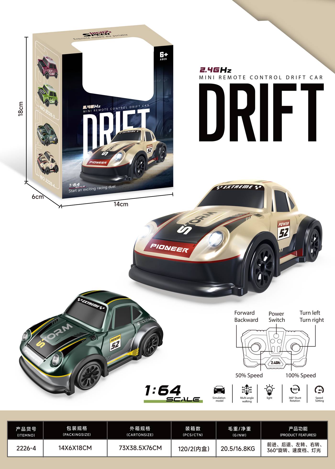 RC car product reference for a wholesale assortment